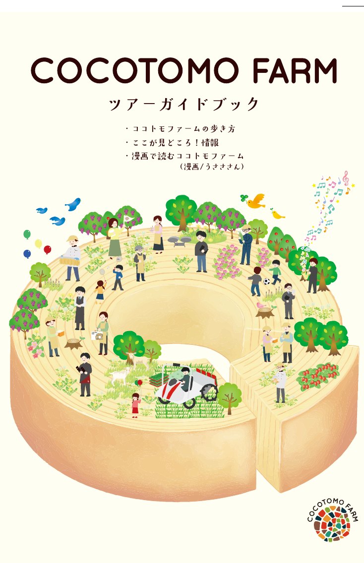 ココトモファーム オリジナルガイドブックの表紙。バウムクーヘンの形をした農園のイラスト